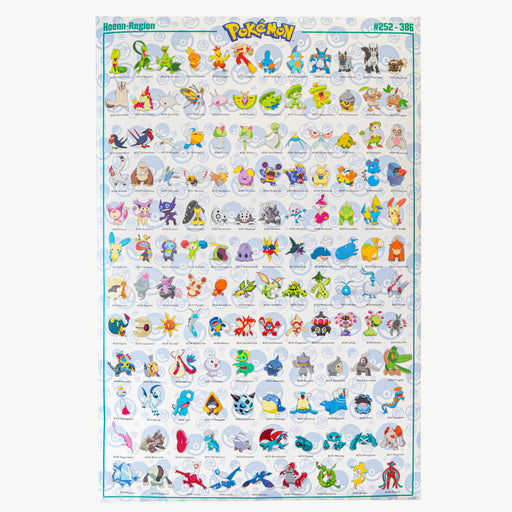 productImage-20193-pokemon-poster-1.jpg